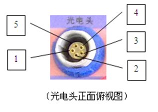 三相電能表現場校驗儀脈沖信號接線正面