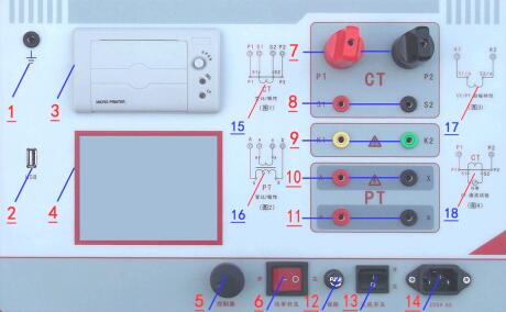 互感器綜合測試儀面板