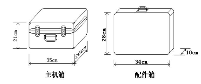 工頻線路參數測試儀面板