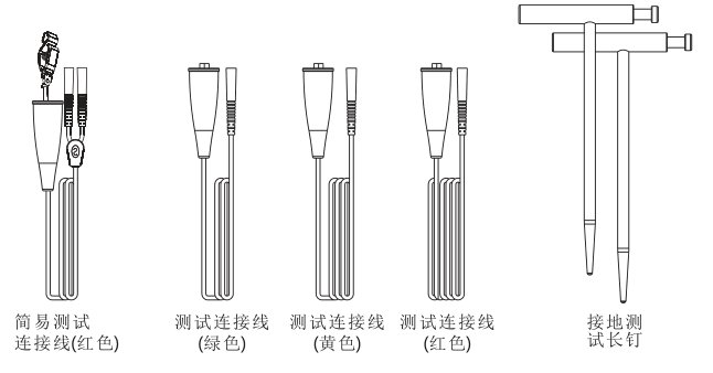 接地電阻測試儀廠家操作示意圖