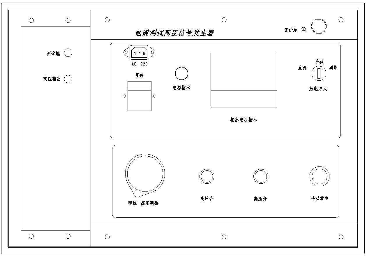 控制單元面板