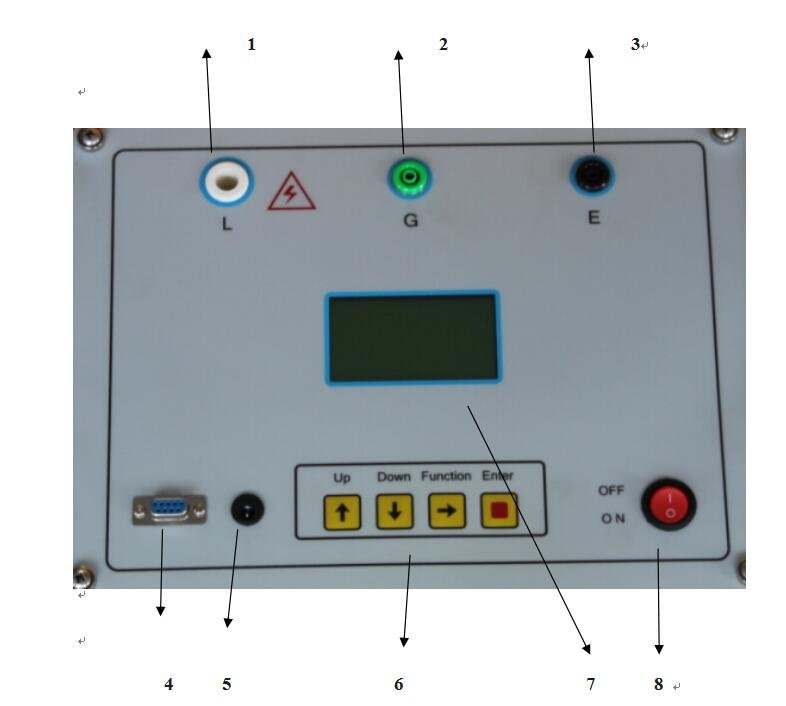 雷擊計(jì)數(shù)器校驗(yàn)儀儀器面板圖說(shuō)明