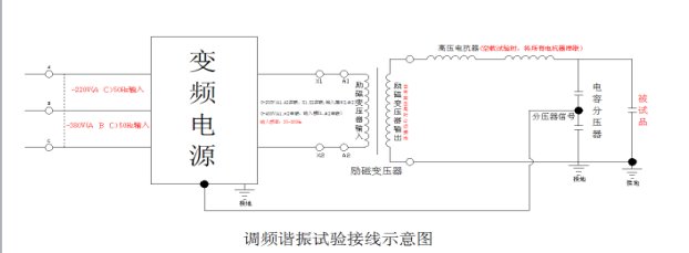 工頻調感串聯諧振試驗接線示意圖