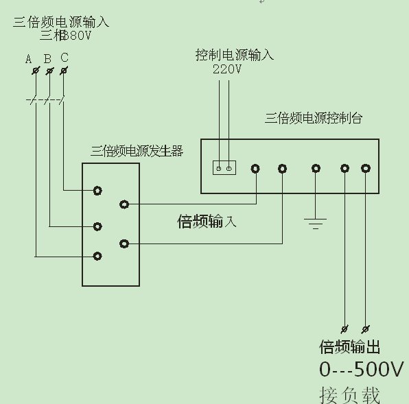 三倍頻感應電壓發生器廠家接線圖