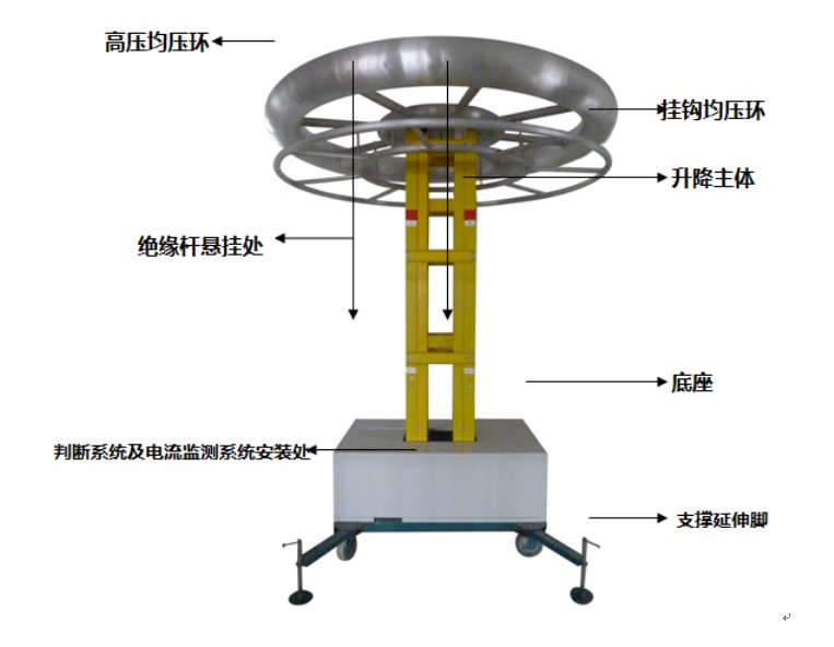 電動升降絕緣桿耐壓試驗裝置廠家