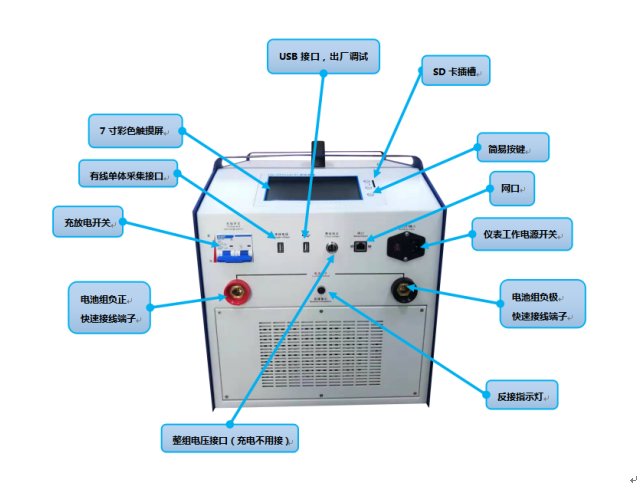 蓄電池智能充電放電檢測儀廠家接口說明1