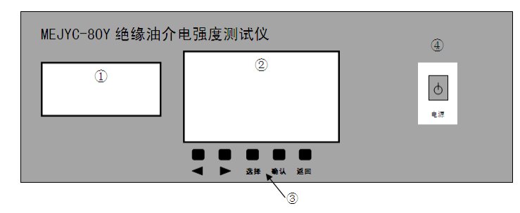 絕緣油耐壓測試儀廠家面板