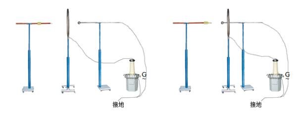 反相干擾電場(chǎng)影響的接線(xiàn)