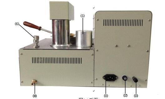 開口閃點測定儀后面