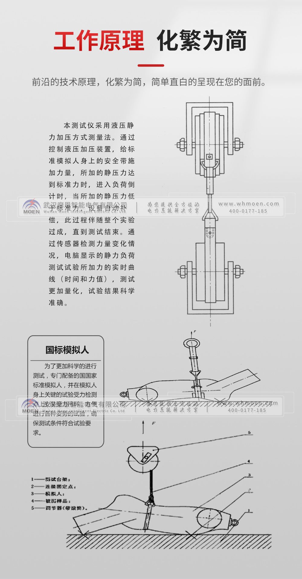 安全帶靜負荷測試儀工作原理