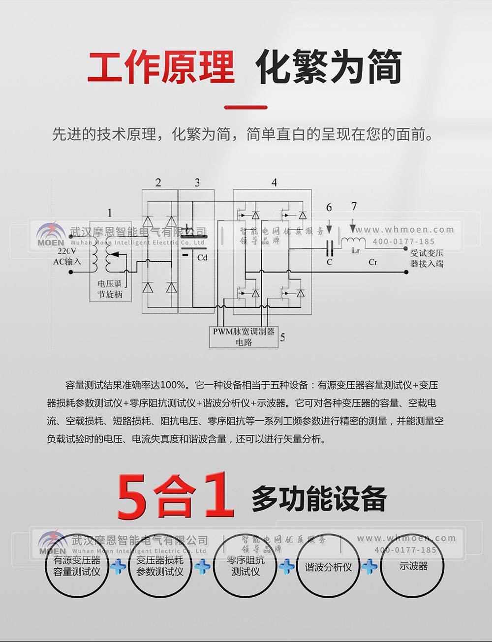 有源變壓器容量及特性測(cè)試儀工作原理